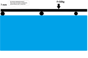 ПРОГИБ РЕЛЬСЫ.png (3763 просмотра) <a class='original' href='./download/file.php?id=110422&mode=view' target=_blank>Загрузить оригинал (47.66 КБ)</a>
