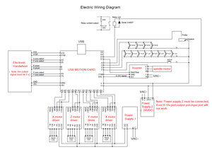 схема из мануала на плату (3624 просмотра) <a class='original' href='./download/file.php?id=110622&mode=view' target=_blank>Загрузить оригинал (373.04 КБ)</a>
