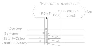 Model1.jpg (3864 просмотра) <a class='original' href='./download/file.php?id=110830&mode=view' target=_blank>Загрузить оригинал (41.93 КБ)</a>