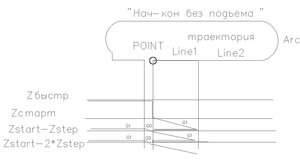 Mode2.jpg (3864 просмотра) <a class='original' href='./download/file.php?id=110831&mode=view' target=_blank>Загрузить оригинал (44.23 КБ)</a>