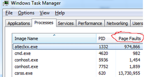 page-faults.png (3527 просмотров) <a class='original' href='./download/file.php?id=110880&sid=309531f3de4dc13fc43f827b85cad44c&mode=view' target=_blank>Загрузить оригинал (15.15 КБ)</a>