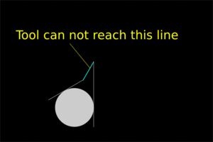 EMC2 G41 G42 compensation problem.png (15386 просмотров) <a class='original' href='./download/file.php?id=1109&mode=view' target=_blank>Загрузить оригинал (21.15 КБ)</a>