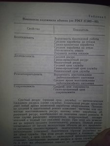 надёжность.jpg (3338 просмотров) <a class='original' href='./download/file.php?id=110946&mode=view' target=_blank>Загрузить оригинал (524.52 КБ)</a>