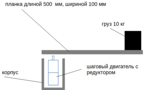 Без имени 1.gif (4059 просмотров) <a class='original' href='./download/file.php?id=110953&mode=view' target=_blank>Загрузить оригинал (12.43 КБ)</a>