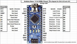 arduino nano grbl pinout.jpg (5210 просмотров) <a class='original' href='./download/file.php?id=110955&mode=view' target=_blank>Загрузить оригинал (59.62 КБ)</a>