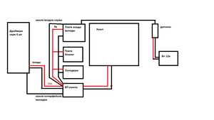 Схема.png (1968 просмотров) <a class='original' href='./download/file.php?id=111039&mode=view' target=_blank>Загрузить оригинал (27.88 КБ)</a>