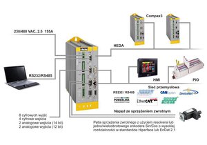 переферия.jpg (2820 просмотров) <a class='original' href='./download/file.php?id=111259&mode=view' target=_blank>Загрузить оригинал (57.25 КБ)</a>