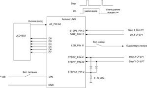 schemat.jpg (5075 просмотров) <a class='original' href='./download/file.php?id=111364&mode=view' target=_blank>Загрузить оригинал (43.45 КБ)</a>