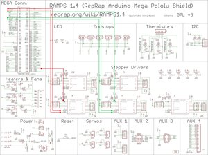 RAMPS 1.4.jpg (3616 просмотров) <a class='original' href='./download/file.php?id=111385&mode=view' target=_blank>Загрузить оригинал (1.57 МБ)</a>