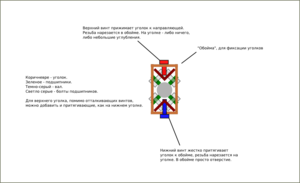 компенсация люфта в самодельной каретке.png (3914 просмотров) <a class='original' href='./download/file.php?id=1114&mode=view' target=_blank>Загрузить оригинал (85.41 КБ)</a>