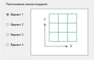 Координаты.JPG (21648 просмотров) <a class='original' href='./download/file.php?id=112155&mode=view' target=_blank>Загрузить оригинал (18.6 КБ)</a>