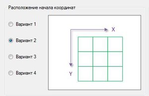 Координаты2.JPG (21648 просмотров) <a class='original' href='./download/file.php?id=112156&mode=view' target=_blank>Загрузить оригинал (17.93 КБ)</a>