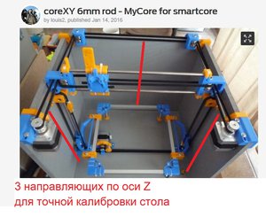 coreXY 6mm rod - MyCore for smartcore 1.JPG (4978 просмотров) <a class='original' href='./download/file.php?id=112296&mode=view' target=_blank>Загрузить оригинал (142.63 КБ)</a>
