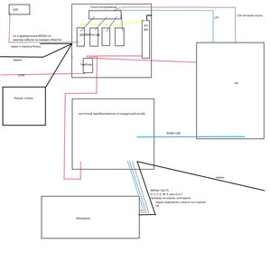 Схема электрики.jpg (2261 просмотр) <a class='original' href='./download/file.php?id=112298&mode=view' target=_blank>Загрузить оригинал (493.96 КБ)</a>