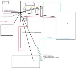 Схема электрики.jpg (2231 просмотр) <a class='original' href='./download/file.php?id=112307&mode=view' target=_blank>Загрузить оригинал (532.67 КБ)</a>
