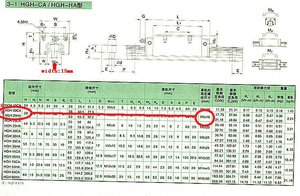 hot_sale_HGR20CA640ZAC_Hiwin_Linear_Guide_rail_887_2.jpg (8194 просмотра) <a class='original' href='./download/file.php?id=112481&mode=view' target=_blank>Загрузить оригинал (160.77 КБ)</a>