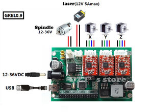 Diy-3-axis-cnc-machine-parts-laser-engraver-control-board-GRBL-control-board-3-pieces-step-motor-Pvc-Mill-Engraver-parts.jpg (4967 просмотров) <a class='original' href='./download/file.php?id=113255&sid=7638d02a4ec2fff654317ac7761088bf&mode=view' target=_blank>Загрузить оригинал (253.06 КБ)</a>