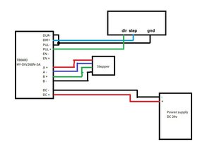 TB6600 в большом корпусе (4949 просмотров) <a class='original' href='./download/file.php?id=113276&sid=7638d02a4ec2fff654317ac7761088bf&mode=view' target=_blank>Загрузить оригинал (45.83 КБ)</a>