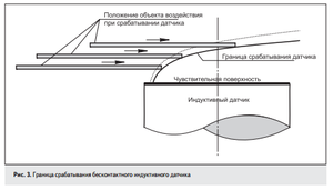 2017-06-04_13-42-52.png (3183 просмотра) <a class='original' href='./download/file.php?id=113341&mode=view' target=_blank>Загрузить оригинал (21.05 КБ)</a>