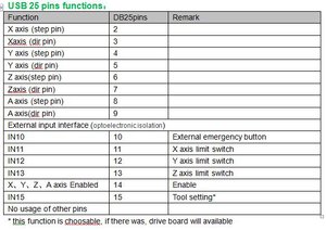 USB.JPG (4489 просмотров) <a class='original' href='./download/file.php?id=113352&mode=view' target=_blank>Загрузить оригинал (65.43 КБ)</a>