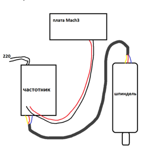 Безымянный.png (2719 просмотров) <a class='original' href='./download/file.php?id=114022&mode=view' target=_blank>Загрузить оригинал (18.38 КБ)</a>