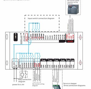 usb mk4 mach3 motion card.jpg (2477 просмотров) <a class='original' href='./download/file.php?id=114204&mode=view' target=_blank>Загрузить оригинал (131.03 КБ)</a>