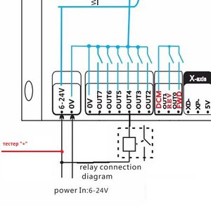 usb mk4 mach3 motion card111.jpg (3723 просмотра) <a class='original' href='https://cnc-club.ru/forum/download/file.php?id=114217&mode=view' target=_blank>Загрузить оригинал (48.76 КБ)</a>