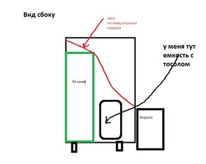 стол.jpg (2121 просмотр) <a class='original' href='./download/file.php?id=114591&mode=view' target=_blank>Загрузить оригинал (46.98 КБ)</a>