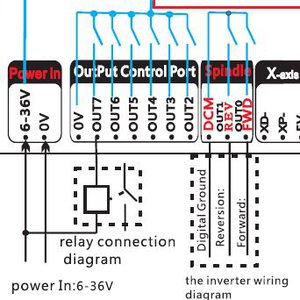 Outputs.JPG (2225 просмотров) <a class='original' href='https://cnc-club.ru/forum/download/file.php?id=114638&mode=view' target=_blank>Загрузить оригинал (37.66 КБ)</a>