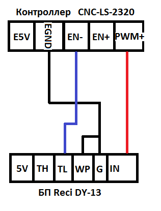 Схема подключения