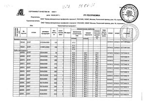 Сертификат (4684 просмотра) <a class='original' href='./download/file.php?id=115259&mode=view' target=_blank>Загрузить оригинал (366.2 КБ)</a>