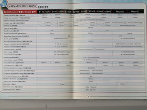 Аналог 16К20 - CY6140. CY6240.jpg (2847 просмотров) <a class='original' href='./download/file.php?id=115741&mode=view' target=_blank>Загрузить оригинал (7.05 МБ)</a>