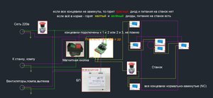 защита станка.jpg (5524 просмотра) <a class='original' href='./download/file.php?id=116188&mode=view' target=_blank>Загрузить оригинал (158.69 КБ)</a>