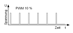 pwm-ani.gif (2936 просмотров) <a class='original' href='./download/file.php?id=116283&mode=view' target=_blank>Загрузить оригинал (64.94 КБ)</a>