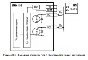 troubleMMC2.png (1881 просмотр) <a class='original' href='./download/file.php?id=116649&mode=view' target=_blank>Загрузить оригинал (41.4 КБ)</a>