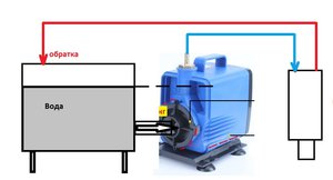 Помпа2.jpg (3441 просмотр) <a class='original' href='./download/file.php?id=116882&mode=view' target=_blank>Загрузить оригинал (73.27 КБ)</a>