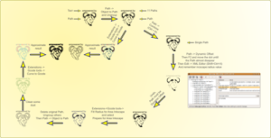 Gcode tools plug-in tutorial (2600*1300 px png ~ 700Kb) (223229 просмотров) <a class='original' href='./download/file.php?id=117&mode=view' target=_blank>Загрузить оригинал (752.7 КБ)</a>