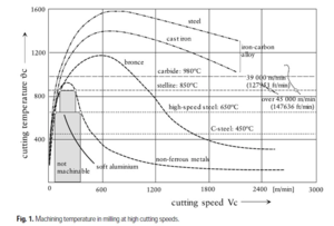 Снимок экрана от 2017-07-31 21-12-07.png (2404 просмотра) <a class='original' href='./download/file.php?id=117187&mode=view' target=_blank>Загрузить оригинал (200.2 КБ)</a>
