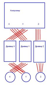 shema.JPG (4815 просмотров) <a class='original' href='./download/file.php?id=117243&mode=view' target=_blank>Загрузить оригинал (55.99 КБ)</a>