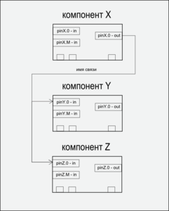 text004.png (5164 просмотра) <a class='original' href='./download/file.php?id=11731&mode=view' target=_blank>Загрузить оригинал (31.24 КБ)</a>