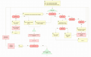 2017-08-02_154027.png (4802 просмотра) <a class='original' href='./download/file.php?id=117358&mode=view' target=_blank>Загрузить оригинал (43.16 КБ)</a>