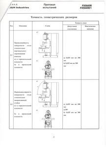 Точность станка по геометрии.jpeg (2472 просмотра) <a class='original' href='./download/file.php?id=117469&mode=view' target=_blank>Загрузить оригинал (213.54 КБ)</a>