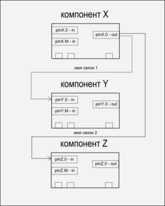 text005.png (5137 просмотров) <a class='original' href='./download/file.php?id=11756&mode=view' target=_blank>Загрузить оригинал (33.07 КБ)</a>