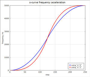 2017-08-09_080530.png (7515 просмотров) <a class='original' href='./download/file.php?id=117761&mode=view' target=_blank>Загрузить оригинал (12.51 КБ)</a>