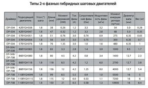 Безымянный.jpg (3015 просмотров) <a class='original' href='./download/file.php?id=117764&mode=view' target=_blank>Загрузить оригинал (201.88 КБ)</a>