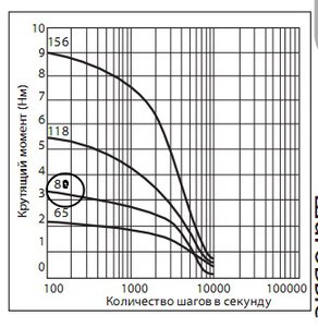 Безымянный2.jpg (3015 просмотров) <a class='original' href='./download/file.php?id=117766&mode=view' target=_blank>Загрузить оригинал (44.38 КБ)</a>