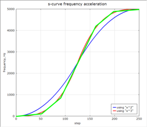 interp.png (7488 просмотров) <a class='original' href='./download/file.php?id=117787&mode=view' target=_blank>Загрузить оригинал (292.25 КБ)</a>