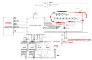 Схема подключения к контролеру. (2386 просмотров) <a class='original' href='./download/file.php?id=117836&mode=view' target=_blank>Загрузить оригинал (171.77 КБ)</a>