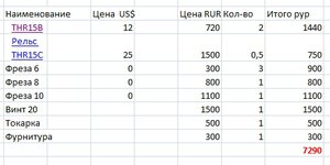 затраты.jpg (7656 просмотров) <a class='original' href='./download/file.php?id=118021&mode=view' target=_blank>Загрузить оригинал (55.47 КБ)</a>