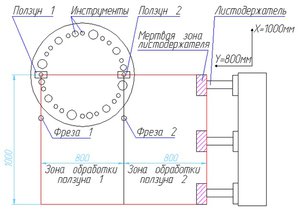 оцк0.jpg (6067 просмотров) <a class='original' href='./download/file.php?id=118146&mode=view' target=_blank>Загрузить оригинал (66.97 КБ)</a>